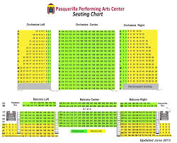 Mchale Seating Chart 2019