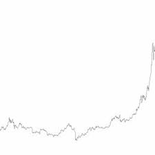 There's a lot of debate about how much weight. Total Crypto Market Capitalization 2016 2020 By Blockgainlimiter