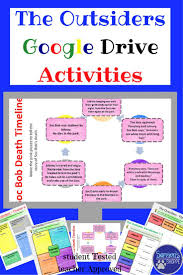 The Outsiders Digital Interactive Notebook Activities Google Drive Activities Interactive Notebook Activities Digital Interactive Notebook