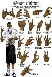 Crip signs step by step. What Does It Mean If Someone Says My Crip Hand Is Strong Quora