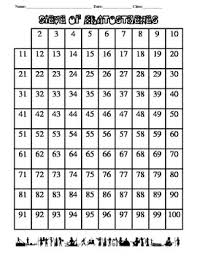 Printable Prime Factorization Chart 1 100 Www