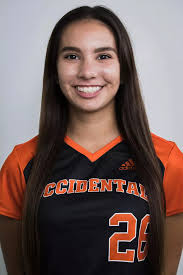 2022 Softball Roster