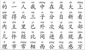 Facebook gives people the power to share and makes the world more. Bm Ten Tau Ten Viá»‡t