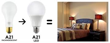 the ultimate household led bulb replacement guide super