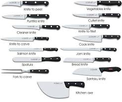What Are Different Types Of Kitchen Knives Kitchen Knives Cooks Knife Best Kitchen Knives