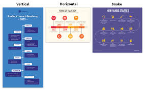 Also drawing timeline simple available at png transparent variant. How To Create A Timeline Infographic The Definitive Guide