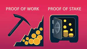 Staking is an alternative to crypto mining. A Brief Guide To Understanding Cryptocurrency Staking