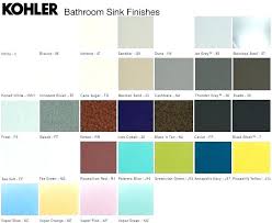 Toilet Color Chart Patiodiningset Co