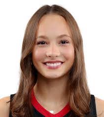 Angela Hale's Instagram, Twitter & Facebook