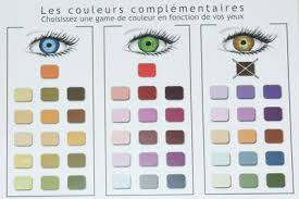 Voici plusieurs photos de maquillage yeux bruns si vous cherchez de l'inspiration pour habiller votre regard. Pour Bien Maquiller Vos Yeux Il Faut Connaitre Leur Forme La Forme De Vos Paupieres Et La Couleur De Votre Iris