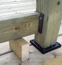When attaching the railing post, do you reccomend using lag screws or lag bolts? Building Wooden Railings Installing Wood Deck Railing Posts And Rails To Last