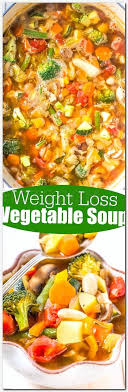 Pin On How Weight Loss