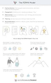 The Perma Model Your Scientific Theory Of Happiness