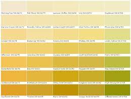 Sherwin Williams Promar 200 Color