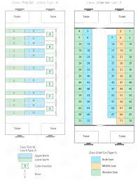 bandhan express train schedule ticket price 2020 kolorob