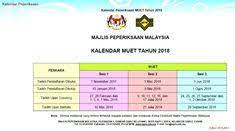 Perhatian buat calon yang menduduki peperiksaan muet sesi 3 november 2018. Shahlini Pillai Shahlinip Profile Pinterest