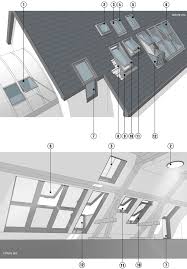 Les Differents Types De Fenetres De Toit Et De Verrieres Styles De Toit Verriere De Toit Fenetre De Toit