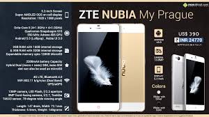 Quick Facts - ZTE Nubia My Prague