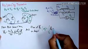 Maybe you would like to learn more about one of these? Neumann Formula For Mutual Inductance Youtube