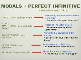 When used with the infinitive form of the present perfect the use of these two modal perfects also express uncertainty. Modal Verbs Introduction To C Âº E S O By Beni Suarez Prado Ppt Download