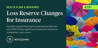Maybe you would like to learn more about one of these? Loss Reserve Changes For Insurance Companies