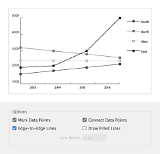 How To Create Graphs In Illustrator