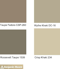 Image Result For Khaki Painted Kitchen Cabinets In 2019