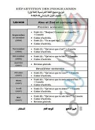 توزيع منهج اللغة الفرنسية للمرحلة الإبتدائية ملزمتي