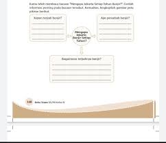 Ipa halaman 144 145 kelas 7 tolong dibantu ya besok di kumpulkan. Kunci Jawaban Tema 9 Kelas 4 Halaman 140 141 142 143 145 146 147 148 149 150 Buku Tematik Apa Penyebab Banjir Metro Lampung News
