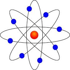 Lo cual daría cuenta de los espectros de emisión y absorción de los átomos en forma de bandas discretas. Modelo Atomico De Rutherford Historia Experimentos Postulados Maestrovirtuale Com