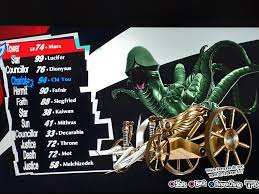 Having a great time with persona 5 royal, but how come no one mentioned the  penis demon? : r/kindafunny