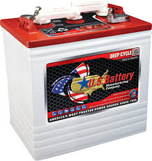 Maybe you would like to learn more about one of these? Energy Products Wholesale Battery Utility Vehicles