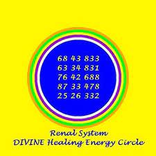 Kidney Repair Energy Healing Reiki Healing Codes Energy Healing