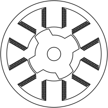 As is reluctant in malay? Reluctance Motor Wikipedia