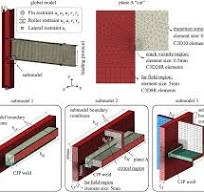 Proposed Backing Bar Detail in Welded Beam-to-Column ...