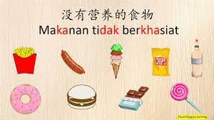 Check spelling or type a new query. æœ‰è¥å…»å'Œæ²¡æœ‰è¥å…»çš„é£Ÿç‰©i Makanan Berkhasiat Dan Tidak Berkhasiat Youtube