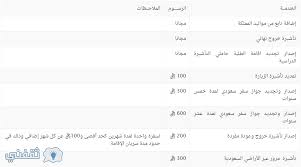 الخدمات المتاحة من بوابة أبشر. Ø³Ø¹Ø± ØªØ¬Ø¯ÙŠØ¯ Ø§Ù„Ø¬ÙˆØ§Ø² Ø§Ù„Ø³Ø¹ÙˆØ¯ÙŠ