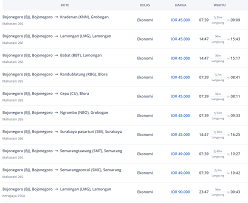 Check spelling or type a new query. Jadwal Harga Tiket Kereta Api Dari Stasiun Bojonegoro Suarabojonegoro Com