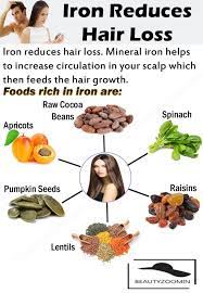 10 Methods To Increase The Growth Of Your Hair Beautyzoomin Healthy Hair Food Hair Food Reduce Hair Loss