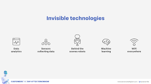 Technological resources cover a wide range of things including machines, energy, data, tools, and of course, people, without wh. Three Cases Where Invisible Technology Leads To Magical Experiences Steven Van Belleghem