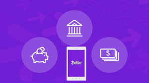 Zelle Is One Of The Best And Fastest Means Of Receiving Money To One S Bank Account But Some People Don T Know How To In 2020 Private Banking Chase Account Chase Bank