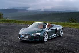 8.5 1920x1080 19190 audi, спорткар, вид сзади. Audi R8 Spyder V10 Plus 2017 Hd Cars 4k Wallpapers Images Backgrounds Photos And Pictures