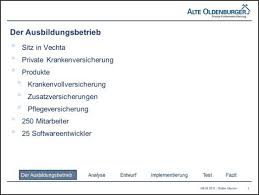 Mit powerpoint 2003 können sie über ansicht > foliensortierung > übersichtsfolie oder inhaltsfolie ein verzeichnis erstellen. Die Agenda Muss Auf Jeder Folie Stehen Mythen Der Projektprasentation It Berufe Podcast