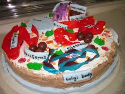 Eukaryotic Cell Model Project Ideas Animal Cell Model Project Ideas Animal Cells Model Edible Cell Animal Cell