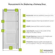 Image result for Beige 1990 Masonite DH and H