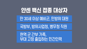 1일 전국 만 30세 이상 예비군·민방위 대원 등을 대상으로 접종 예약을 받은 지 하루도 안 돼서다. 5j86 Wawbbu3am