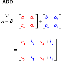 Check spelling or type a new query. Adding And Subtracting Matrices Chilimath
