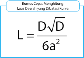 Integral tak tentu (indefinite integral/antiderivatif) merupakan sebuah bentuk operasi serta bersama dengan inversnya, diferensiasi, merupakan satu dari dua operasi utama dalam kalkulus. Rumus Cepat Menghitung Luas Daerah Dibatasi Kurva Idschool