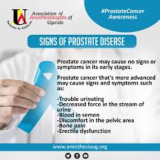 The first sign of recurrent prostate cancer may be a rise in the psa level. Signs Of Association Of Anesthesiologists Of Uganda Facebook