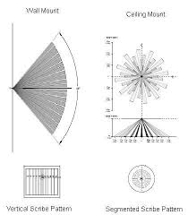 Puji syukur kehadirat allah swt. Design Considerations When Using Passive Infrared Sensors For Motion Detectors Digikey